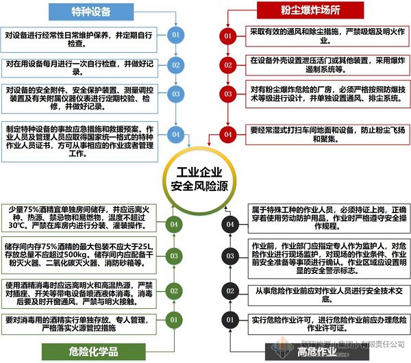 凯发官网·k8(中国)首页登录入口