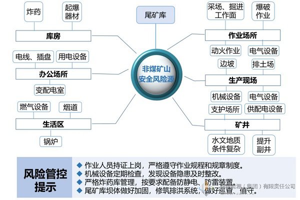 凯发官网·k8(中国)首页登录入口